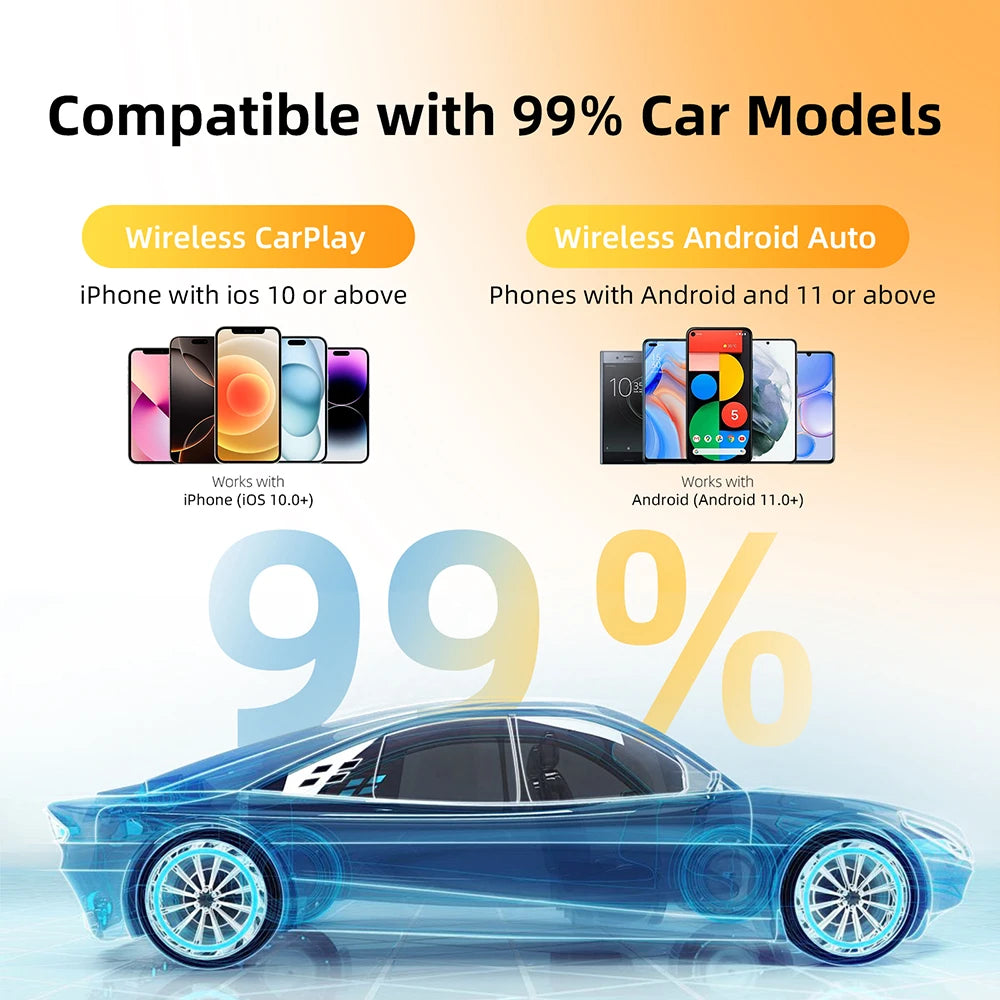 Adaptateur CarPlay et Android Auto sans fil TYORA, photo 6